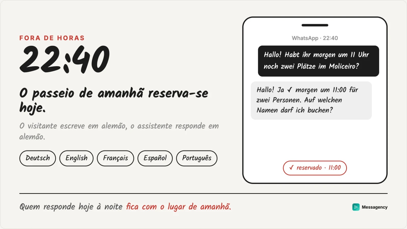 Uma mensagem em alemão às 22:40 a pedir lugar no moliceiro, respondida e reservada na hora