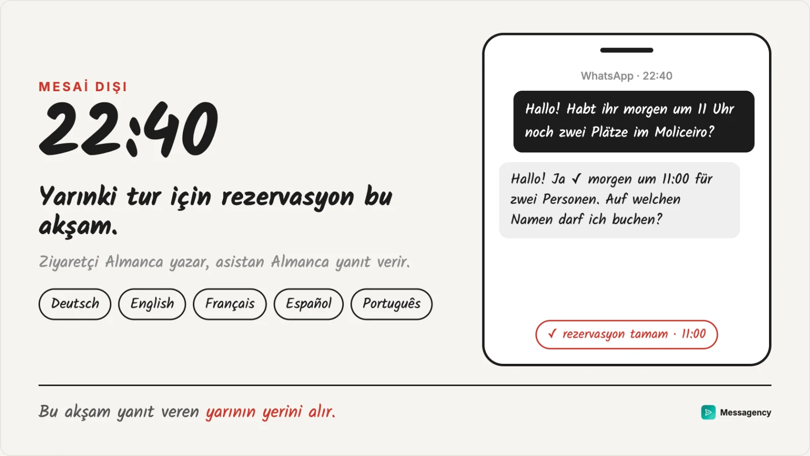 Gece 22:40'ta moliceiroda yer isteyen Almanca mesaj, anında yanıtlanıp rezerve ediliyor