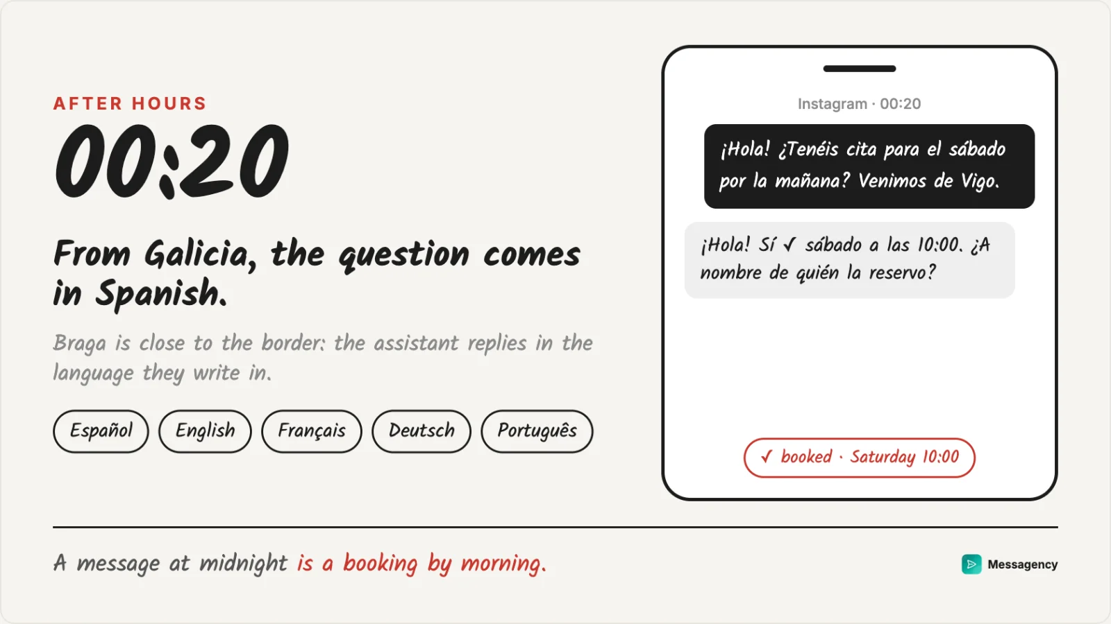 A message in Spanish at midnight, from Vigo, answered and booked on the spot