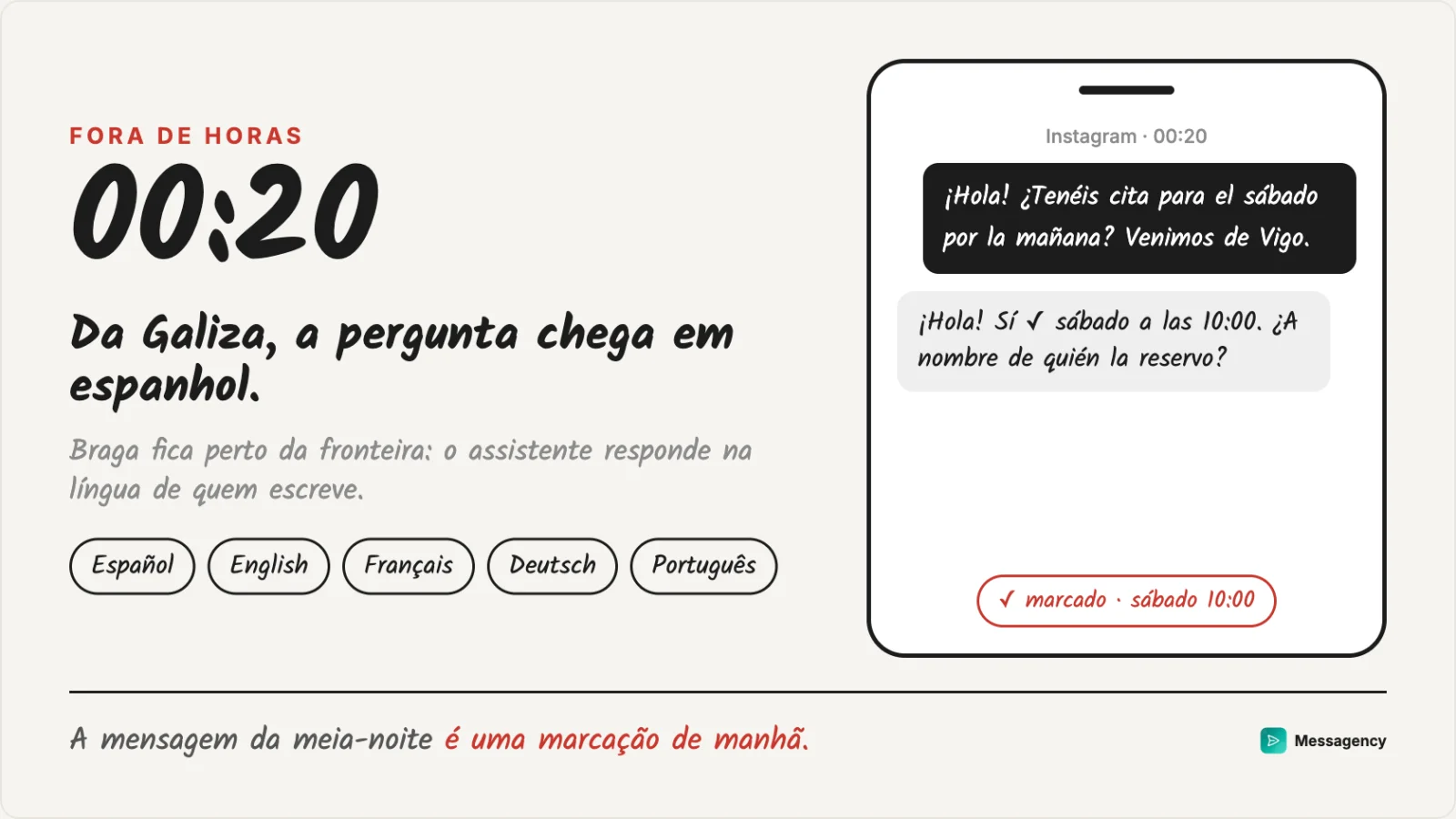 Uma mensagem em espanhol à meia-noite, vinda de Vigo, respondida e marcada na hora
