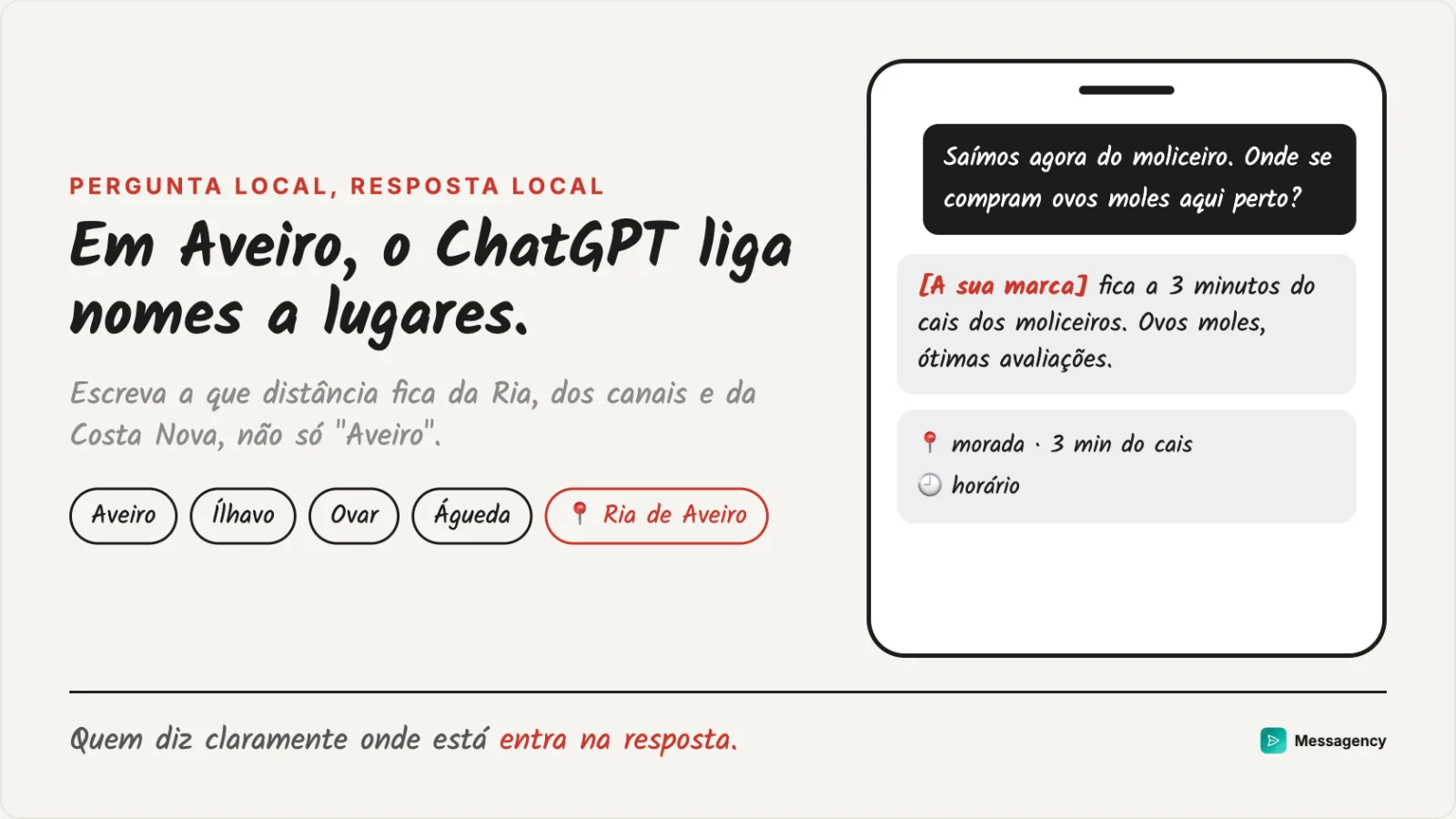 Uma pergunta ao ChatGPT junto à Ria de Aveiro: a resposta traz quem diz onde está