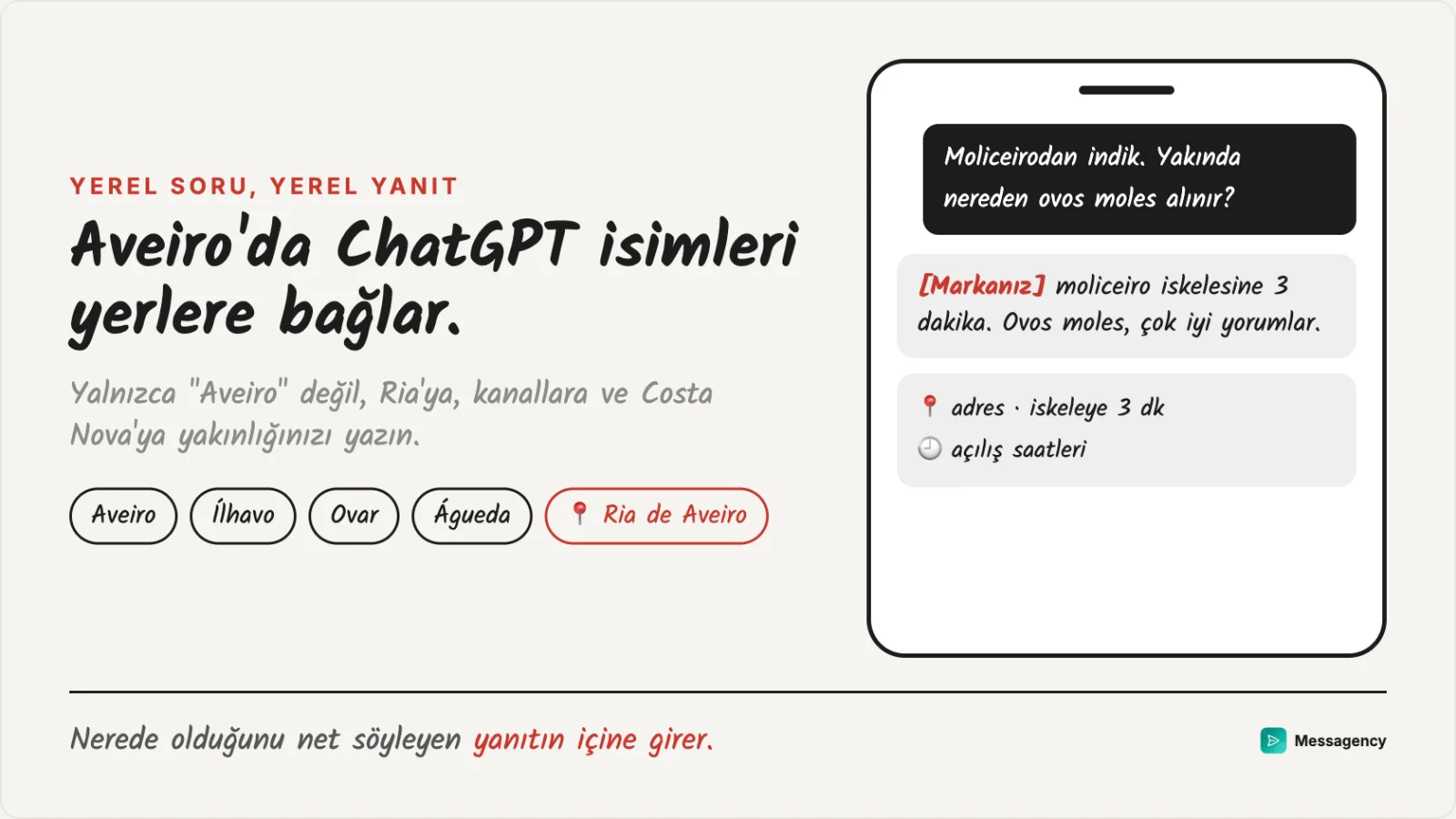Ria de Aveiro yakınında ChatGPT'ye sorulan bir soru: yanıt, nerede olduğunu söyleyenleri getiriyor
