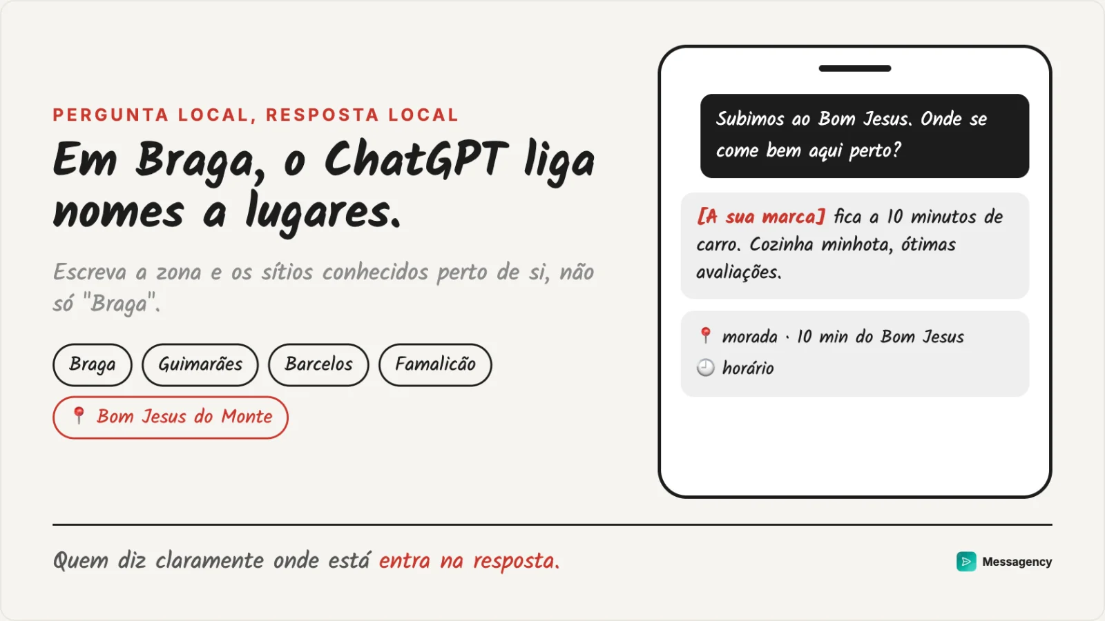 Uma pergunta ao ChatGPT no Bom Jesus do Monte: a resposta traz quem diz onde está