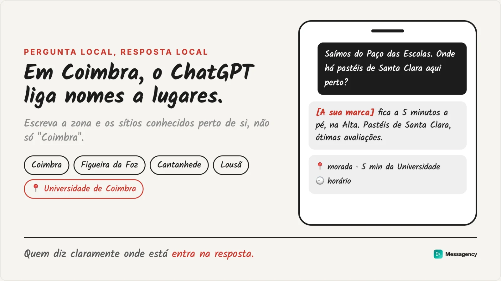 Uma pergunta ao ChatGPT à saída do Paço das Escolas: a resposta traz quem diz onde está