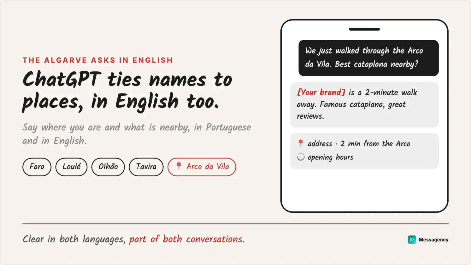 A question in English to ChatGPT by the Arco da Vila: the answer brings those who say where they are