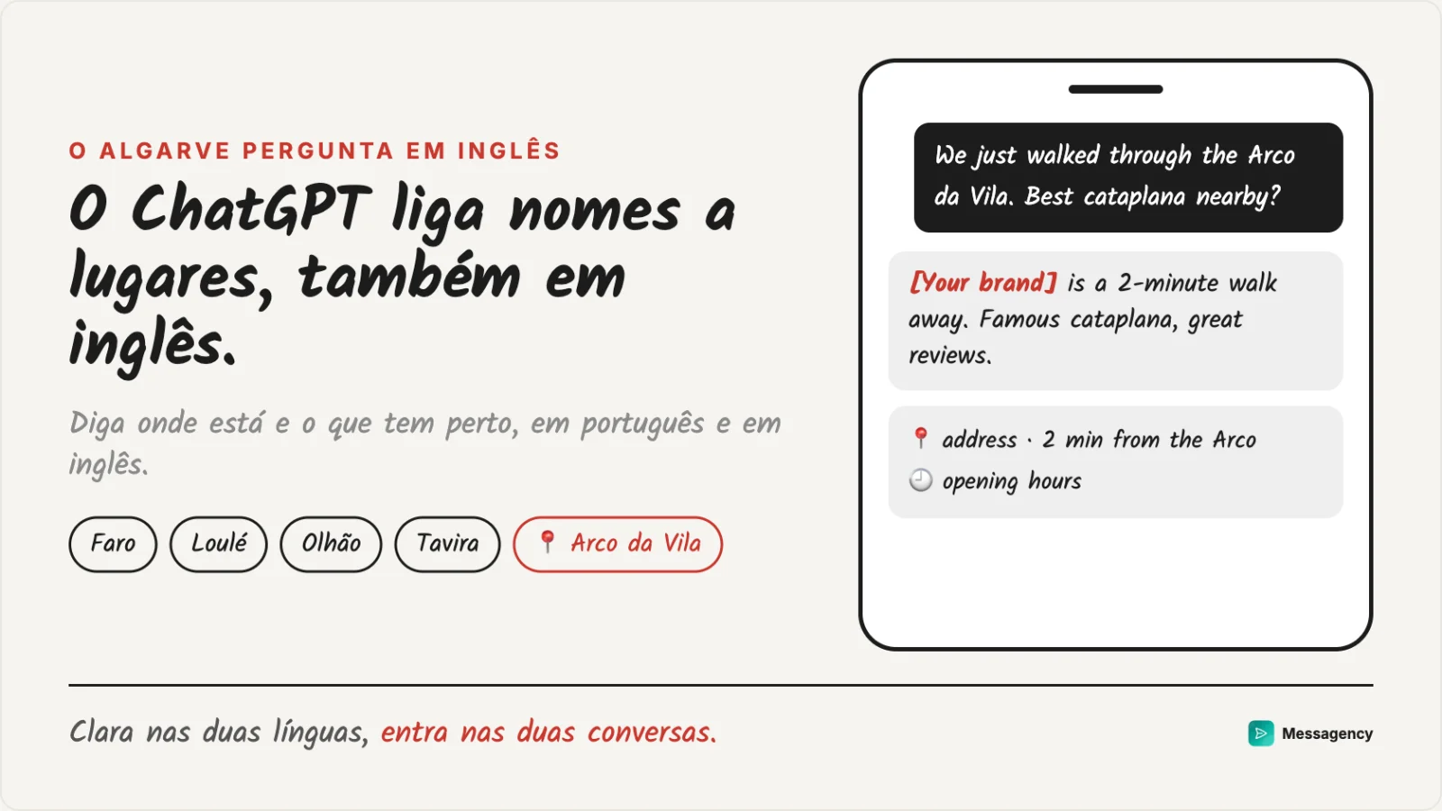 Uma pergunta em inglês ao ChatGPT junto ao Arco da Vila: a resposta traz quem diz onde está