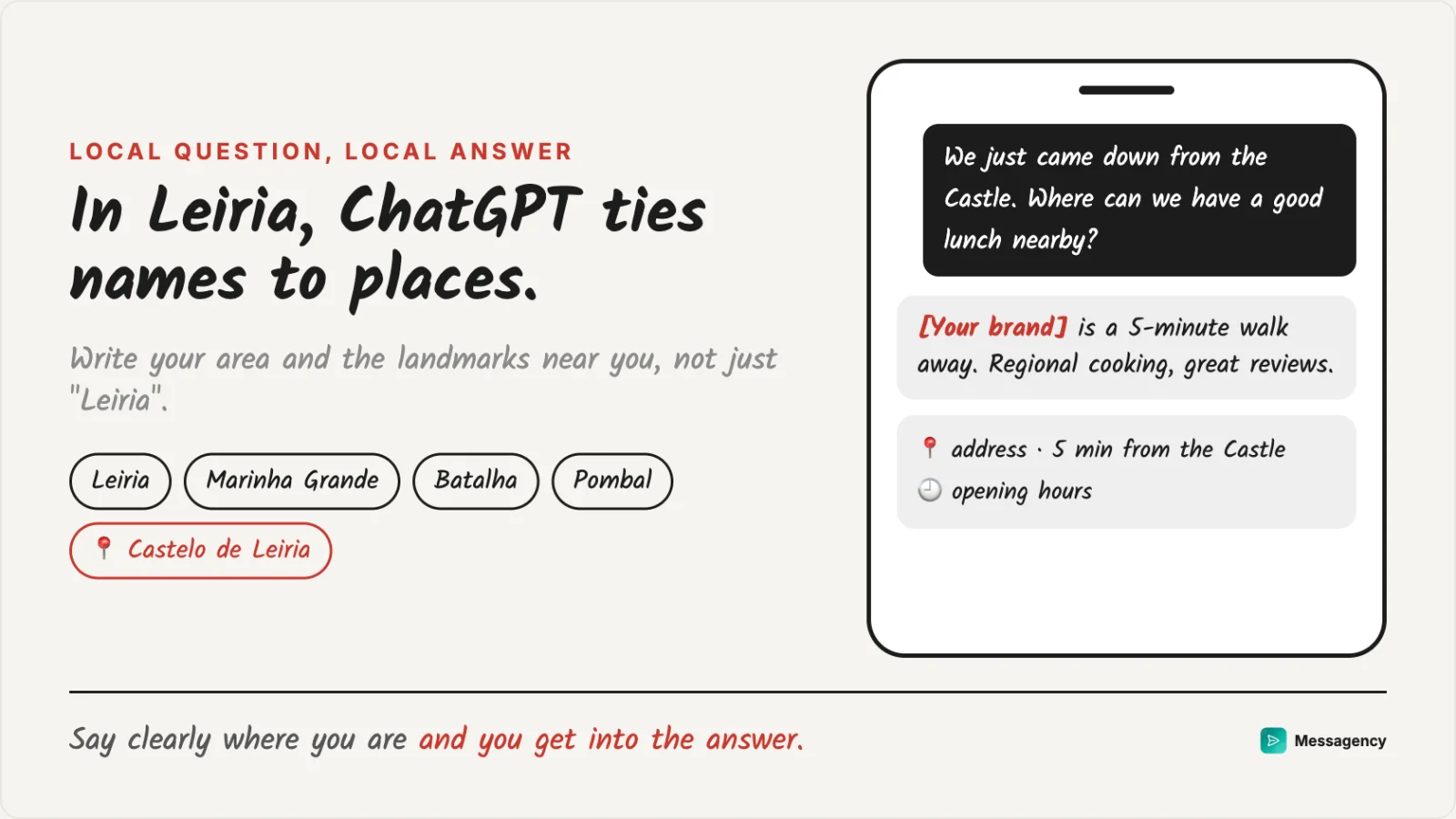 A question to ChatGPT at Leiria Castle: the answer brings those who say where they are