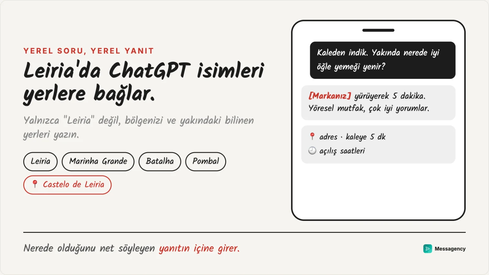 Leiria Kalesi'nde ChatGPT'ye sorulan bir soru: yanıt, nerede olduğunu söyleyenleri getiriyor