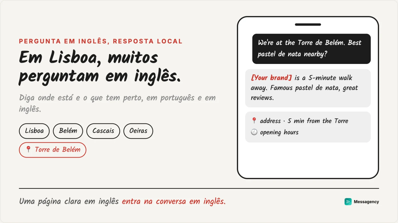 Uma pergunta em inglês ao ChatGPT junto à Torre de Belém: a resposta traz quem diz onde está