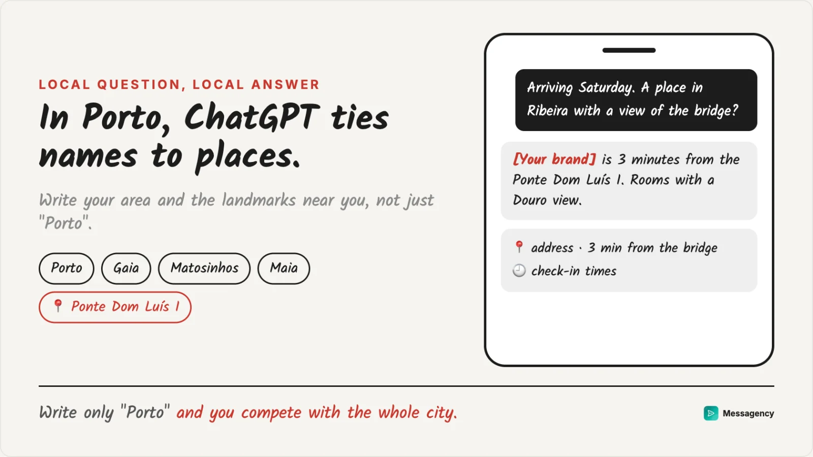 A question to ChatGPT by the Ponte Dom Luís I: the answer brings businesses that say where they are