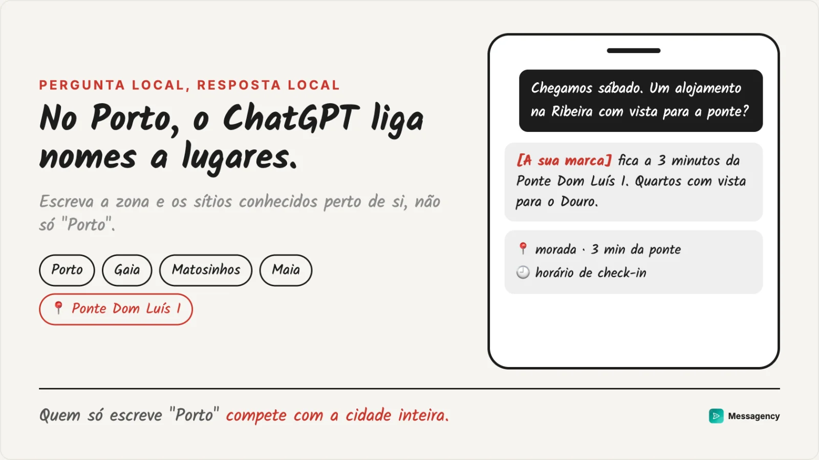 Uma pergunta ao ChatGPT junto à Ponte Dom Luís I: a resposta traz negócios que dizem onde estão