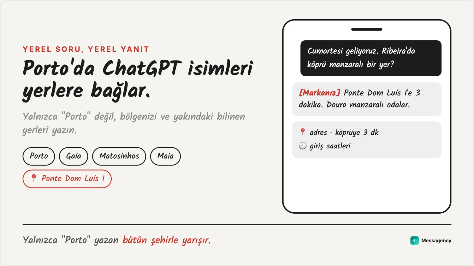 Ponte Dom Luís I yakınında ChatGPT'ye sorulan bir soru: yanıt, nerede olduğunu söyleyen işletmeleri getiriyor