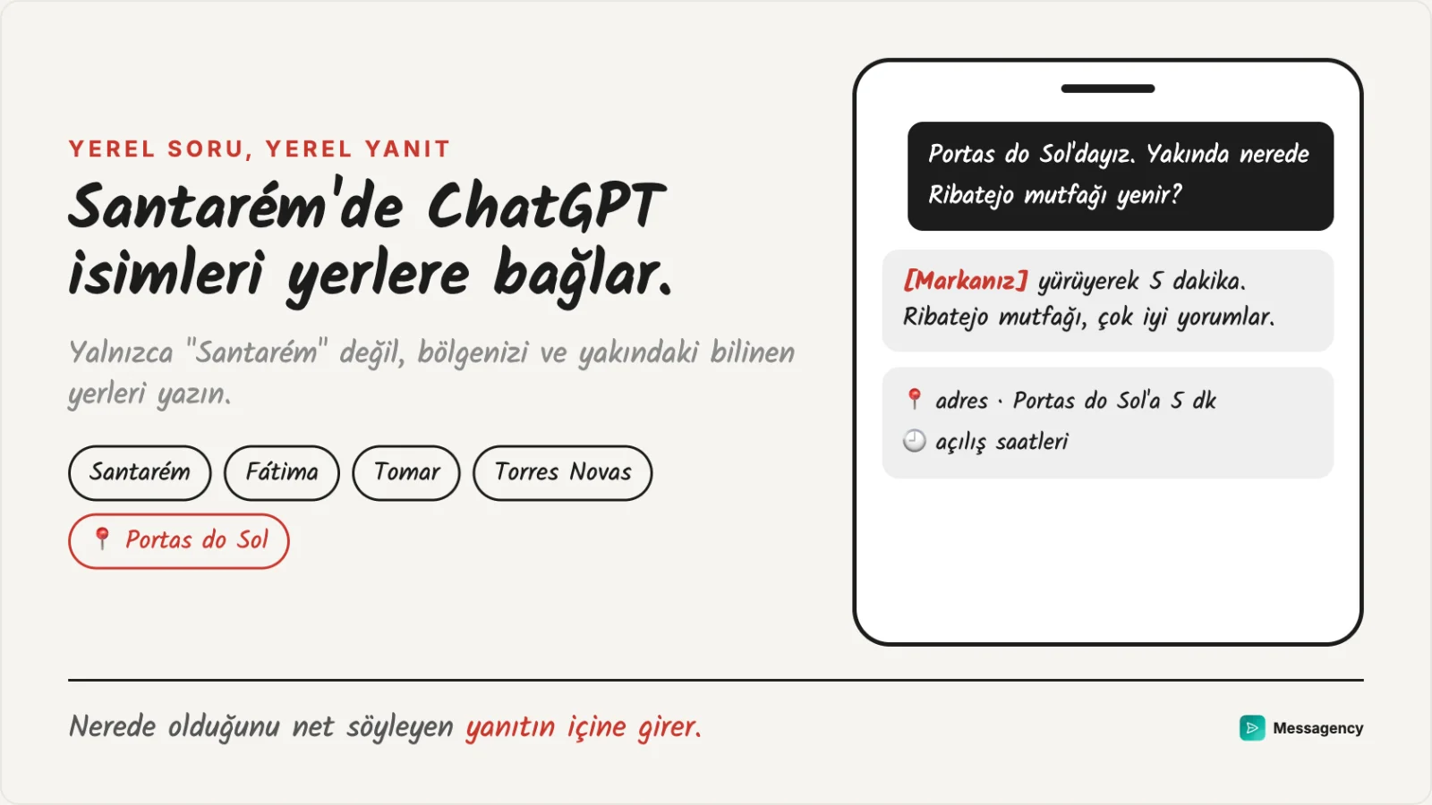 Portas do Sol'da ChatGPT'ye sorulan bir soru: yanıt, nerede olduğunu söyleyenleri getiriyor