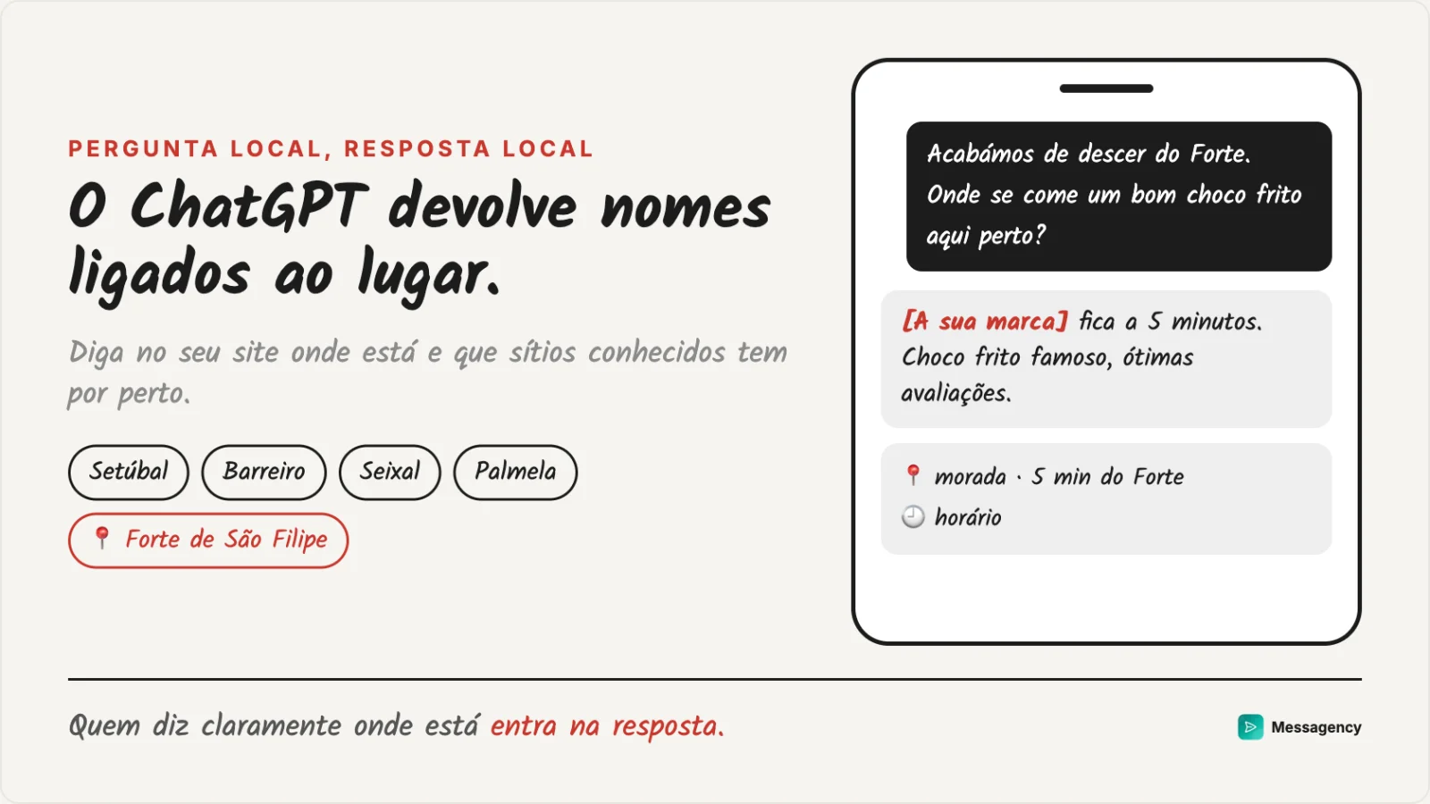 Uma pergunta ao ChatGPT junto ao Forte de São Filipe: a resposta traz negócios ligados ao lugar