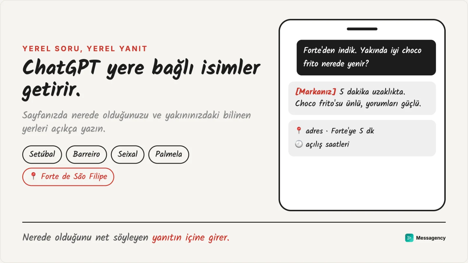 Forte de São Filipe yakınında ChatGPT'ye sorulan bir soru: yanıt o yere bağlı işletmeleri getiriyor