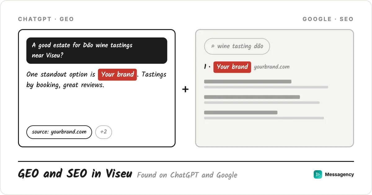 GEO and SEO consulting in Viseu: found on ChatGPT and Google