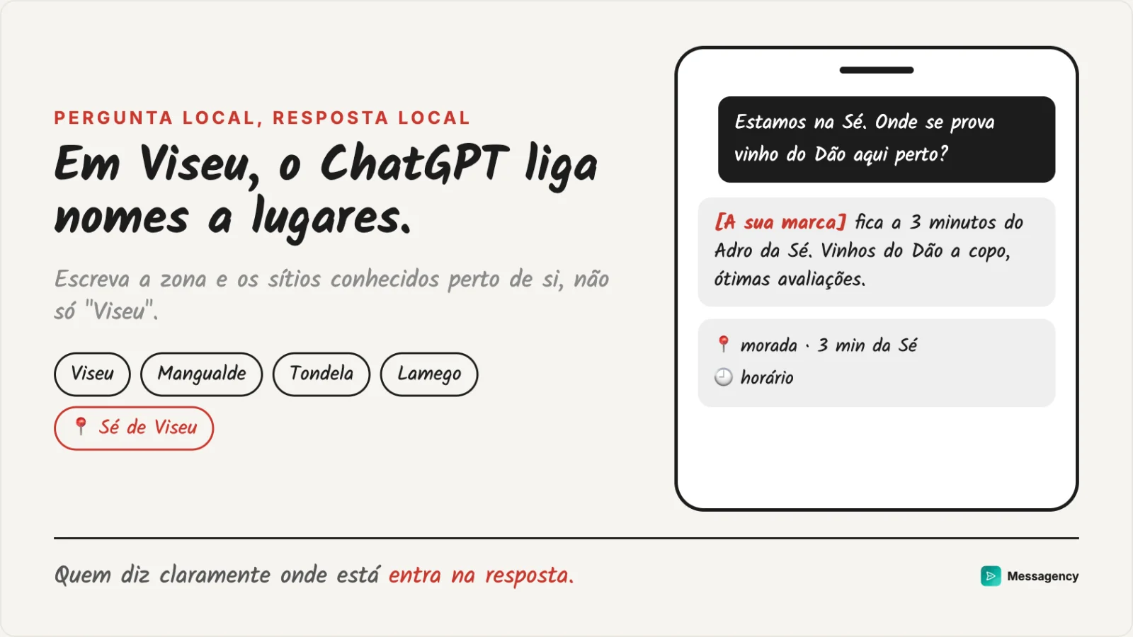 Uma pergunta ao ChatGPT no Adro da Sé de Viseu: a resposta traz quem diz onde está